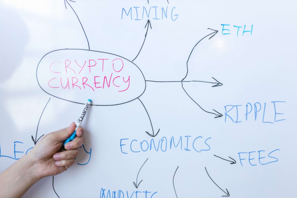 Learn the fundamental of cryptocurrency 101