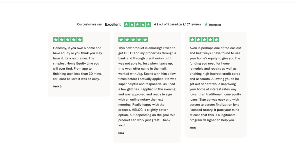 Aven Heloc Card reviews from customers