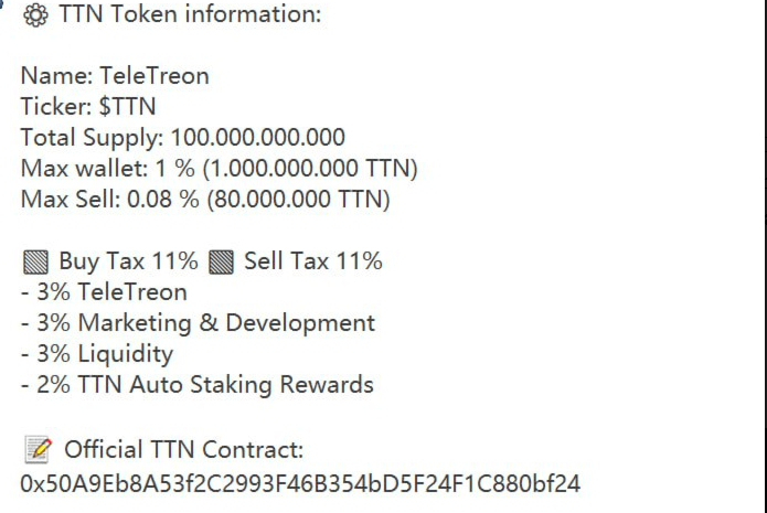 TTN Tokenomics