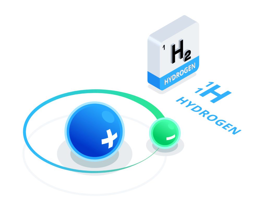 Hydrogen symbol: Hydrogen chemical symbol - H2