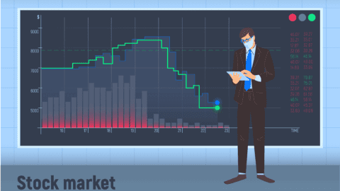 Investing in Share Buybacks - Wise Decision